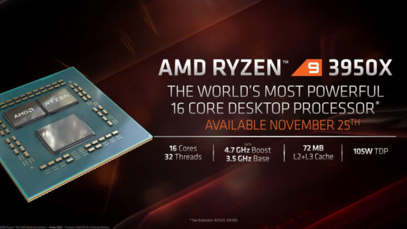 AMD-Ryzen-9-3950X-CPU.jpg