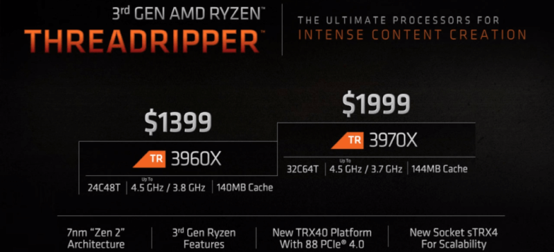 AMD-3rd-Gen-Ryzen-Threadripper-CPU_1-1030x469.png