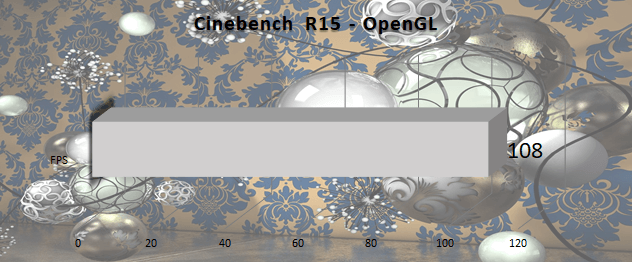blade_razer_cinebench_r15_opengl_benchmark