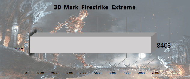firestrike_3d_mark_extreme_razer_blade_2019_gaming_240_hz