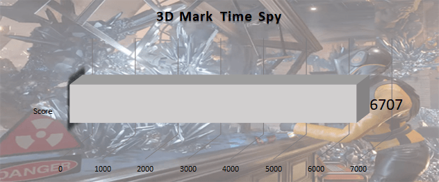 benchmarks_razer_blade_2019_240_hz_3d_mark_time_spy