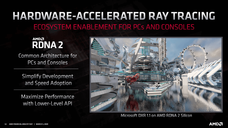 AMD-Radeon-Roadmap-2020_RDNA2-Radeon-RX-Navi-2x-GPUs_2.png