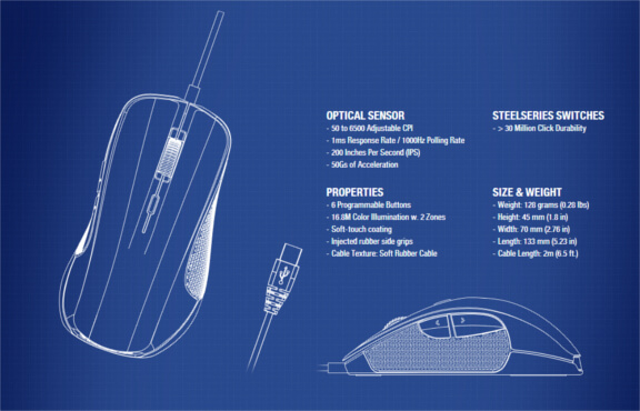 Specs from web