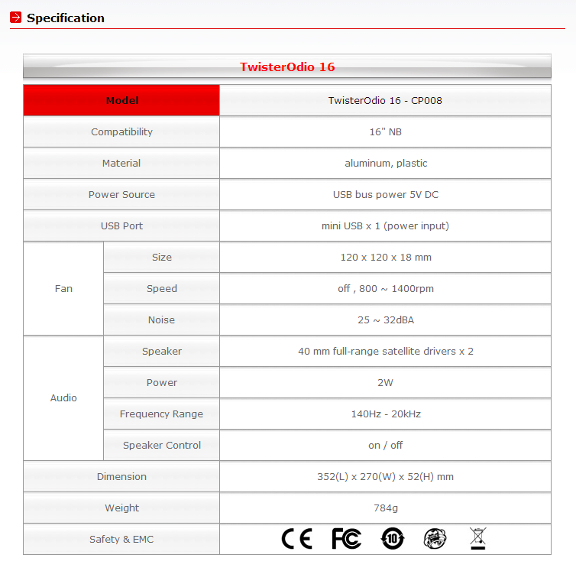 Specs from web