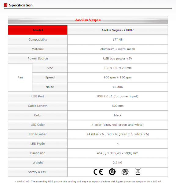 Specs from web