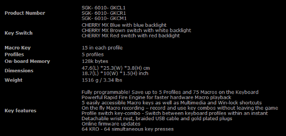Specs fra web