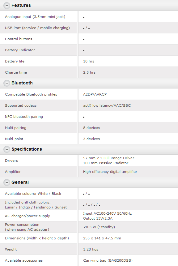 Specs fra web