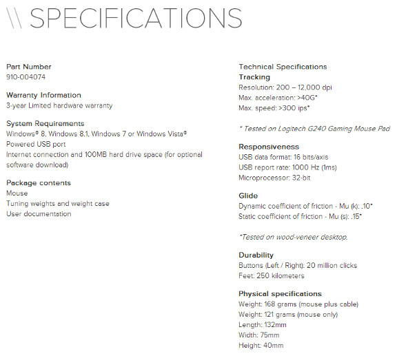 Specs fra web
