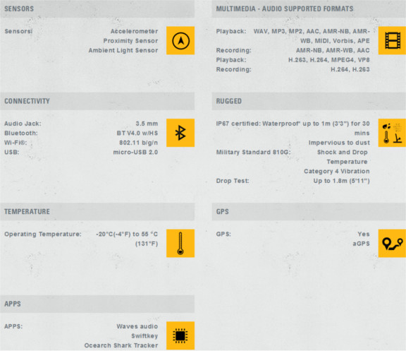 Specs 2