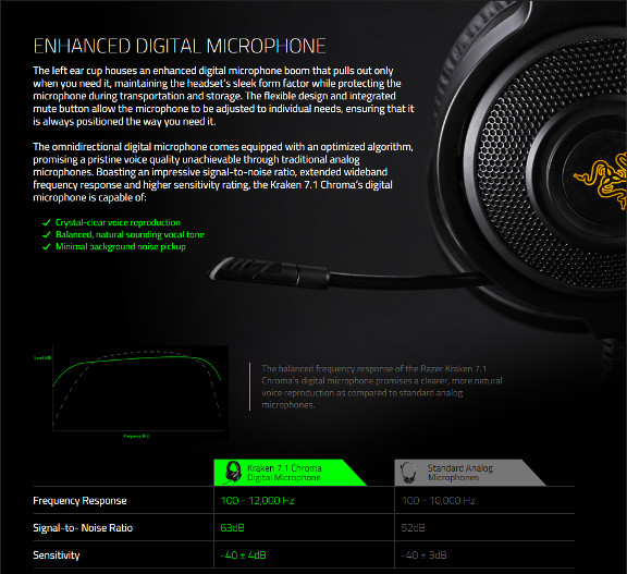 Features 2