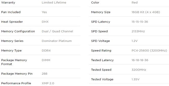 tweak_dk_corsair_dominator_rog_edition_3200_mhz_ddr4_00