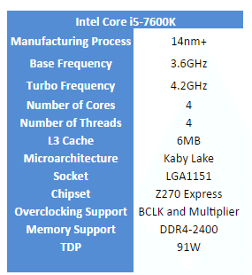 intel_core_i5_7600k_specs