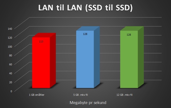 TP-Link_TL-SG1008P_8-vejs_switch_tweak_dk_15