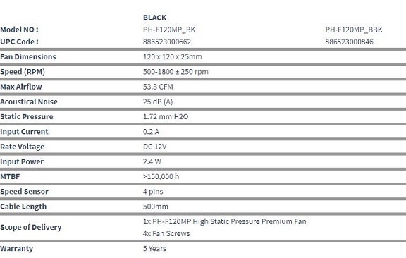 tweak_dk_phanteks_eclipse_p300_tempered_mitx_build_35a_120mm