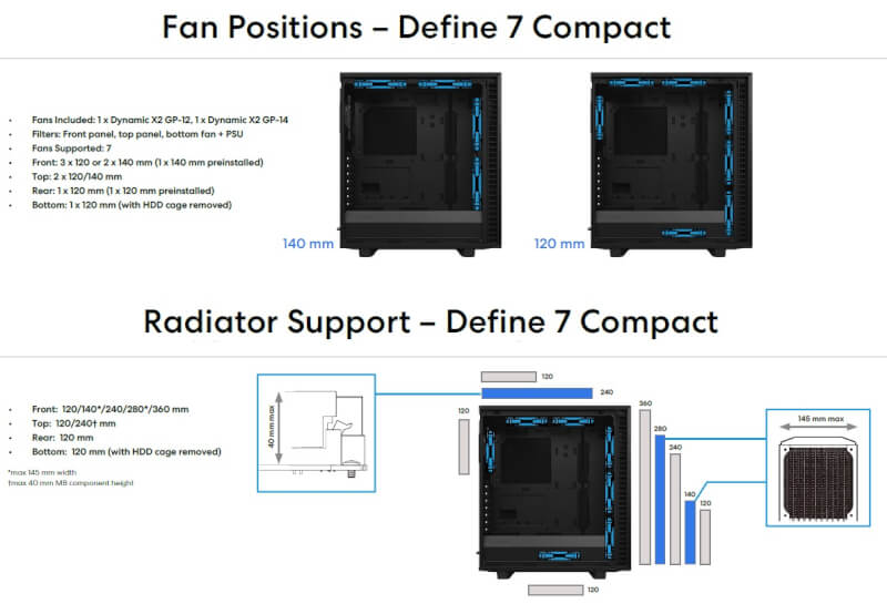 2_blæser_radiator_support_fractal_design_define_7_compact.jpg