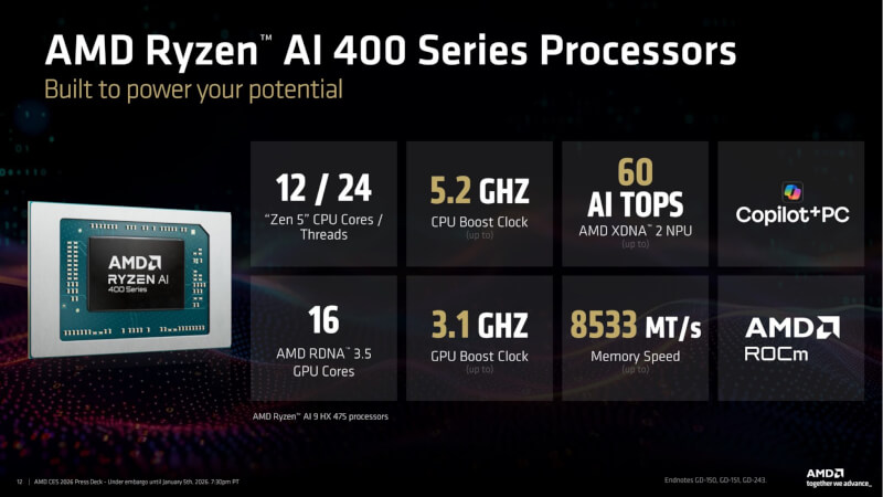 ryzen-400-01-2-2048x1152.jpeg