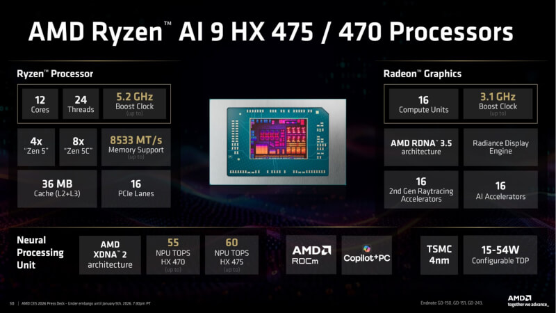 ryzen-400-04-2-2048x1152.jpeg