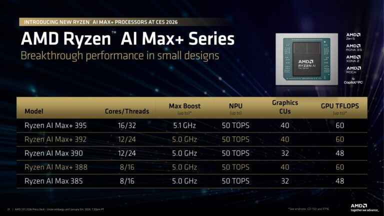 ryzen-max-300-01-2-768x432.jpeg