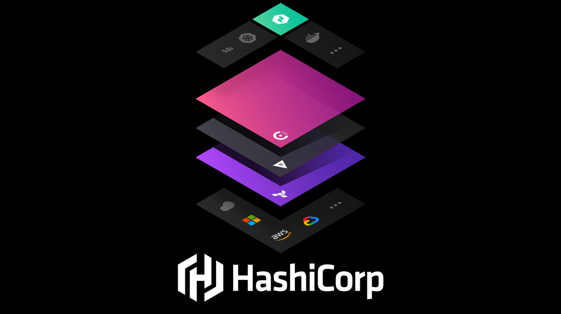 IBM buys HashiCorp for $6.4bn