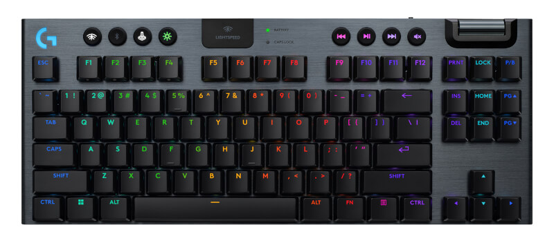 Logitech launches the Logitech G G915 X series